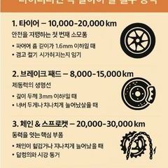 오토바이 소모품 교체주기 총정리 – 안전한 라이딩을 위한 필수 가이드